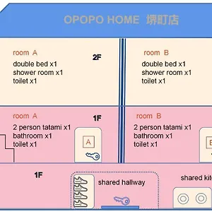 Opopo 堺町店 , 오타루 일본